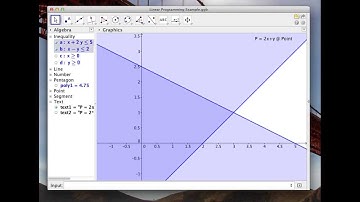 Looking at a Linear Programming Example