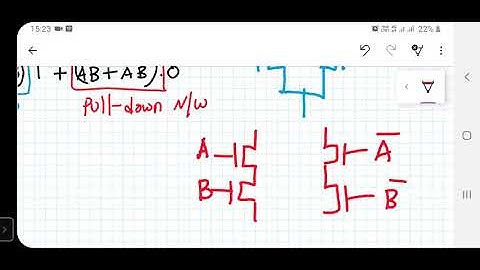 EX-OR gate realization using Static CMOS logic