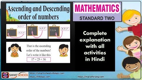 Ascending and Descending order of numbers | Learn Ascending and Descending Std 2