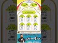 GOOD MORNING | صبح بخیر | رمضان المبارک | Sahar & Ifttar Time