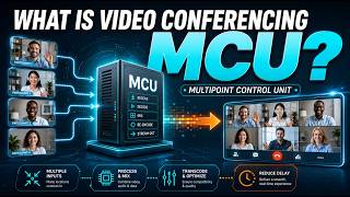 What is Video Conferencing MCU?