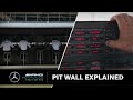 Mercedes F1 Pit Wall EXPLAINED!