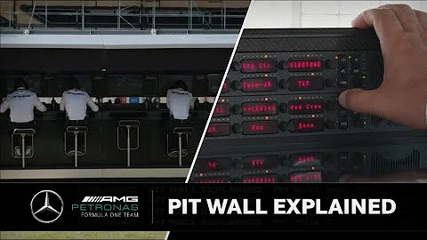 Mercedes F1 Pit Wall EXPLAINED!