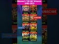Womens t20 world cup all time winners 20092023