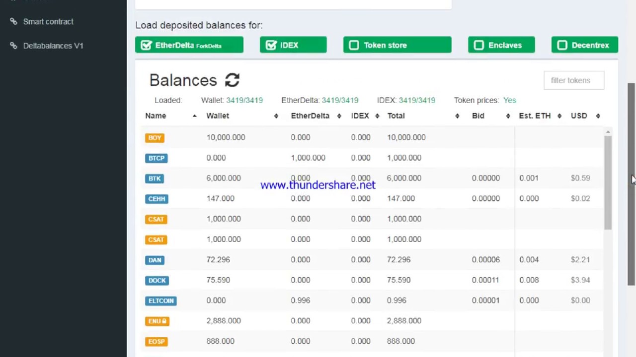 How to do Airdrops ?