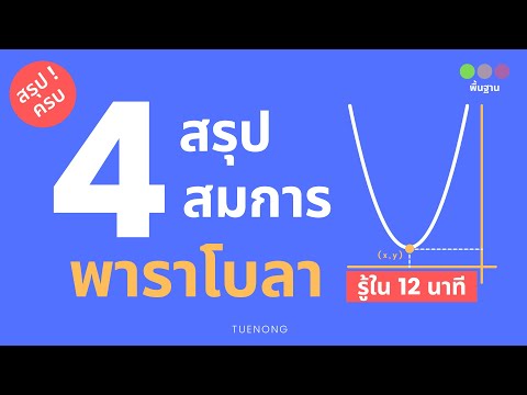 พาราโบลา ม.3 - สรุป สมการพาราโบลา ทุกรูปแบบ ! พร้อมสอบ | TUENONG