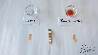 pH of Tomato Juice