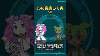 【TSランタイム特集1】2025年の主役へ #Shorts