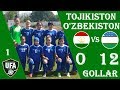 SUPER G'ALABA.  TOJIKISTON - O'ZBEKISTON 0:12 O'YIN SHARHI 08.09.2019  UMID KUBOGI