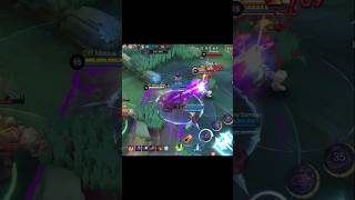 Melissa Short Gameplay