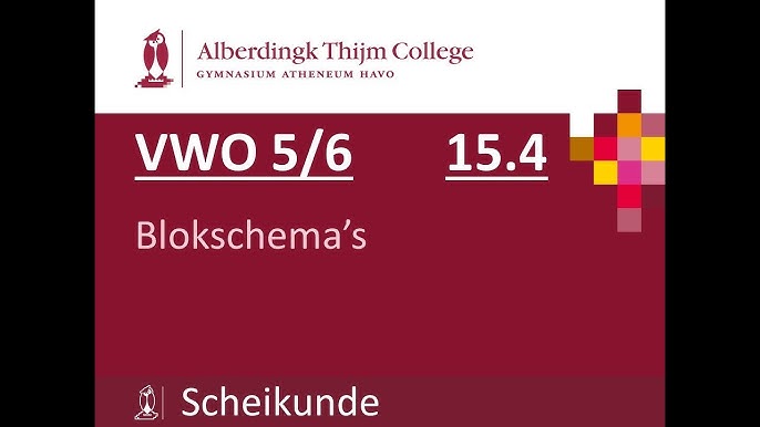 Eindexamen Scheikunde Havo 2021: Wat Wordt De N-Term?! - Youtube