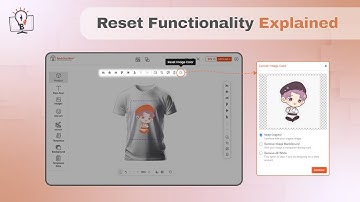 How Reset Functionality on Image Will Work on the Frontend? #brushyourideas #productdesignertool