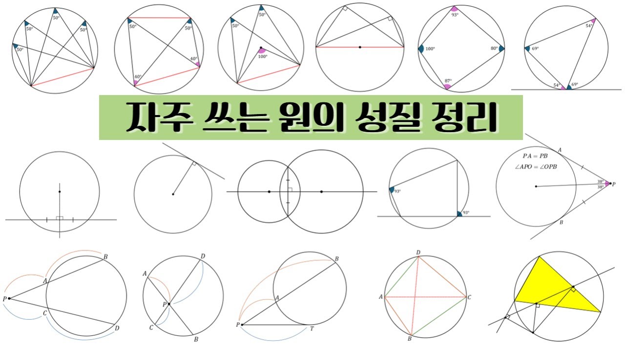 자주 쓰는 원의 성질 정리 - YouTube