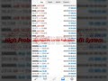 High Probability Low-Risk Profit System (HPLRPS)⚠️ FREE DOWNLOAD 🔥📉📈🔥