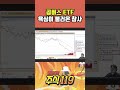 곱버스 ETF 욕심이 불러온 참사 💯 삐뽀삐뽀 주식119