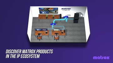 Matrox VideoLab: Reimagining Live Demos