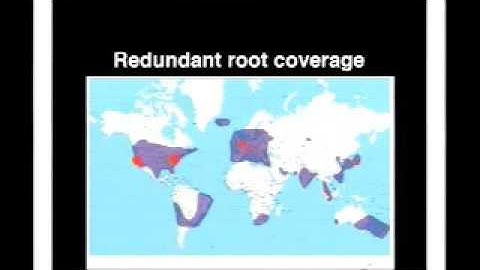 DNS Infrastructure Distribution