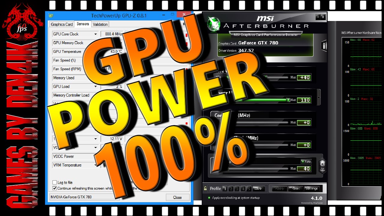 Разгон видеокарты 780 GTX. Как узнать Power limit на видеокарте NVIDIA. Video Boost.