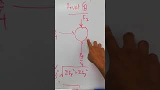 Machine Elements Design: Solution Rivet 1