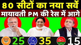 उत्तर प्रदेश लोकसभा सीटों का ताजा सर्वे देख चौंक जाएंगे!Mayawati BSP News!Modi BJP!Akhilesh Yadav