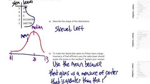 AP Stats Test 1 # 5 (Interpreting Stem-plots)