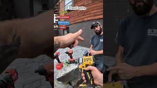 Impact testing DeWalt Hilti Milwaukee Hercules #constructioncomedyclub