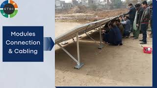 Solar PV System Design, Installation, Protection, Quality, Performance and Business