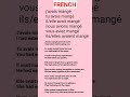 #french_language #understandable #helpful #manger #easy_clear #with_meaning #withexamples #studying