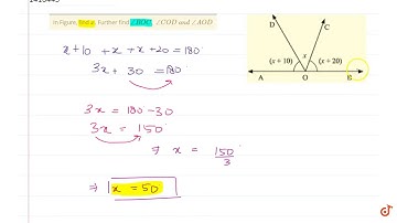 In Figure, find  ltmath gt  ltmrow gt  ltmi gtx lt/mi gt ltmo gt. lt/mo gt lt/mrow gt  lt/math