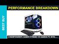 CyberPowerPC Gamer Xtreme VR Gaming PC Intel Core Review 2026