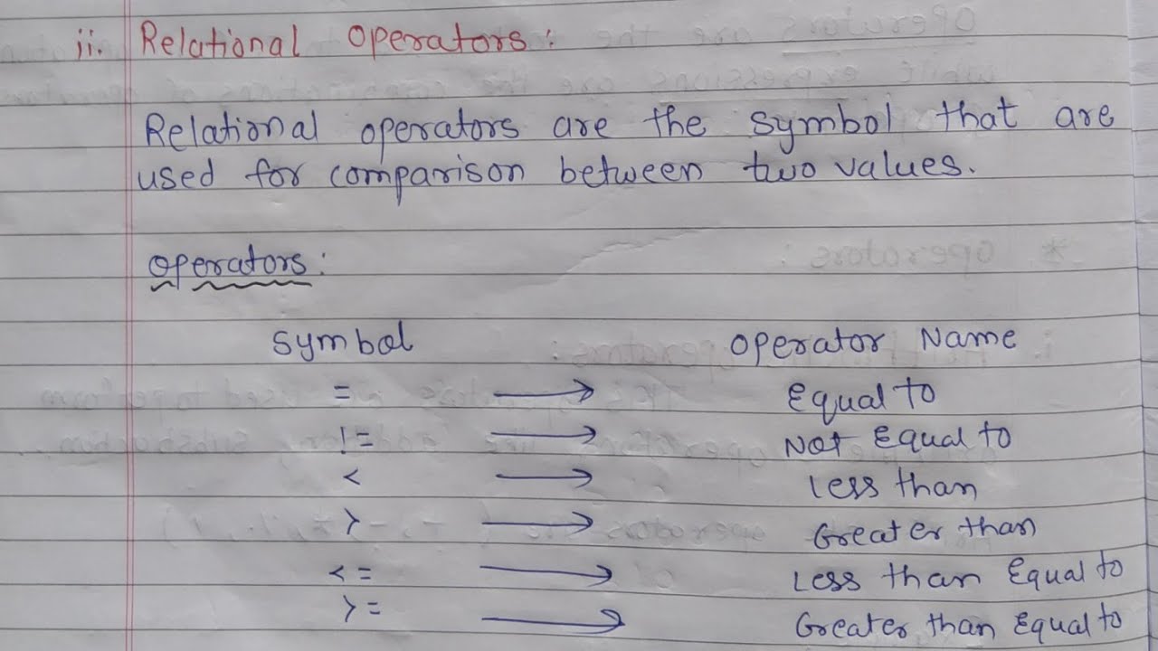 Relational Operators in C | Relational Operator's kya hota hai? - YouTube
