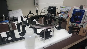 Magneto-optic Surface Plasmon Resonance