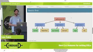 New C++ features for writing DSLs . Ivan Čukić. CoreHard Spring 2019