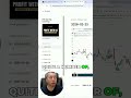 The Secret to Pro Trading: Courage &amp; Strategy
