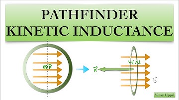 PATHFINDER: Episode 1: Electromagnetic Induction. Check Your Understanding Q9 [JEE ADVANCED]