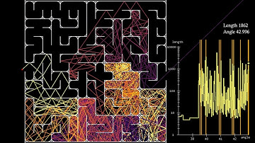 [Epilepsy warning] Shining a rotating laser beam into a 16 by 16 maze with rounded corners