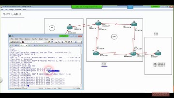 18.CCNP Route [300-101] (BGP Lab Part 2) By Eng Ahmed Abdallah