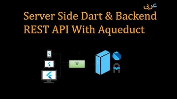 13- Dart Server & Aqueduct - database migrations, seeding and one to many relation (Arabic)