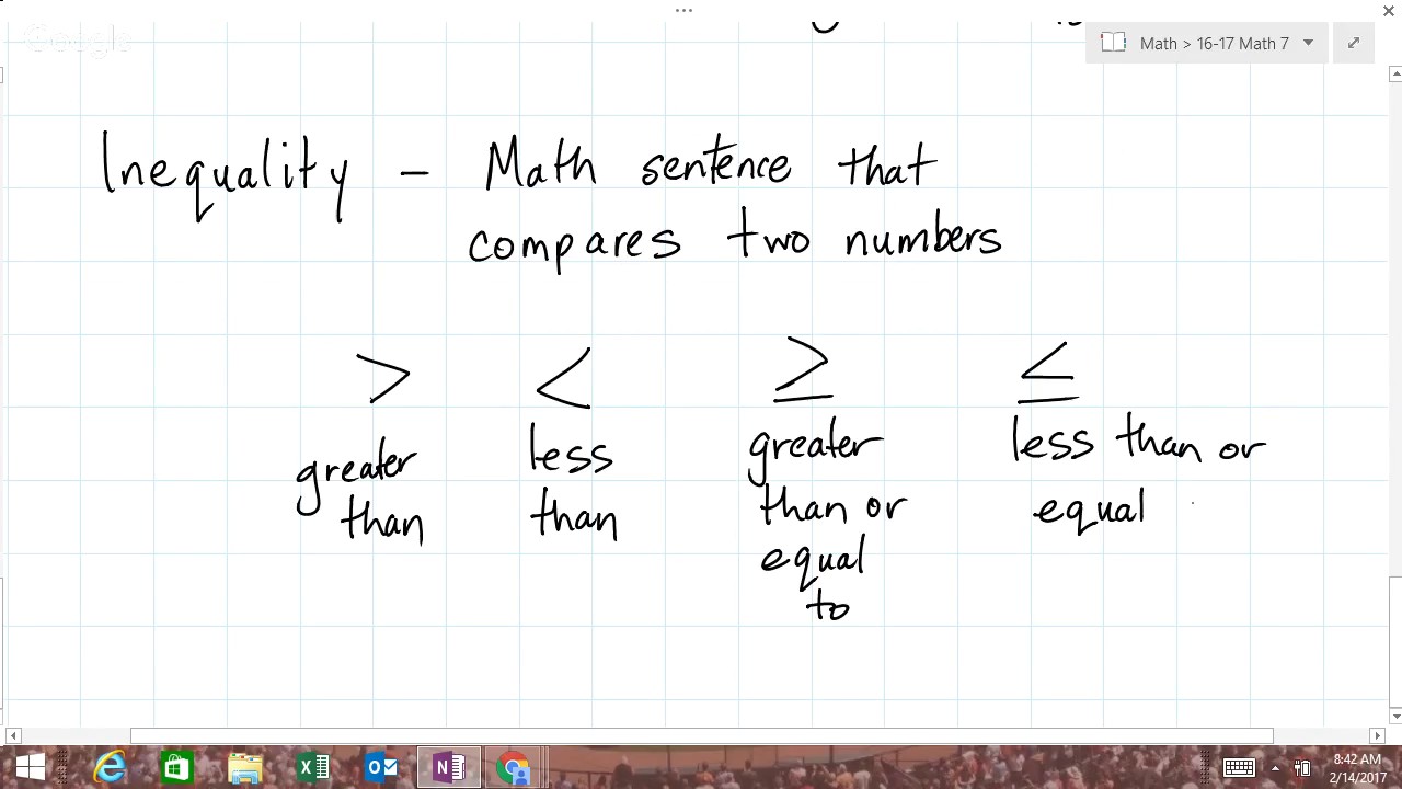 One Step Adding Subtracting Equations And Inequalities YouTube One Step Adding Subtracting Equations And Inequalities YouTube