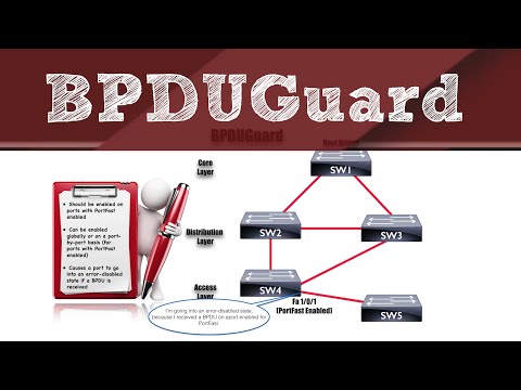 Video: Ce este BPDUGuard?