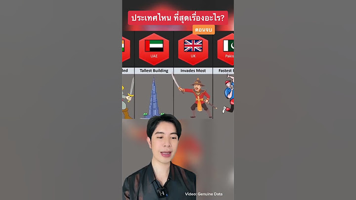 Recap: ประเทศไหน อะไรที่สุด แล้วประเทศไทยละ ตอนจบ #ครูไอซ์ #shorts #สาระ #15วัน15shorts