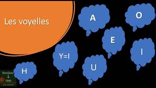 les voyelles الحروف المتحركة في اللغة الفرنسية