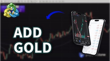 How to Add Gold in MetaTrader 4 2025?