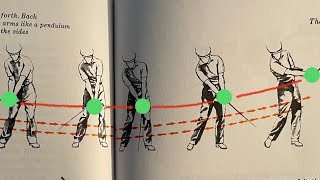 Ben Hogan demonstrating his Ball Toss exercise from The Five Lessons