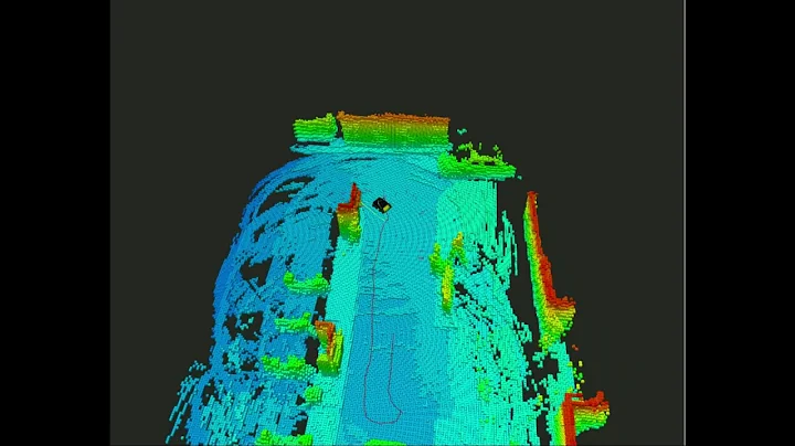 Collaborative Exploration of Unstructured Environments