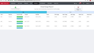 HyperGrid - Reports for VMs and Apps Orchestrated with HyperCloud Cloud Management Platform (CMP)