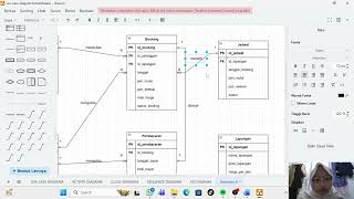cara membuat er diagram,use case diagram,activity diagram,class diagram dan sequence diagram