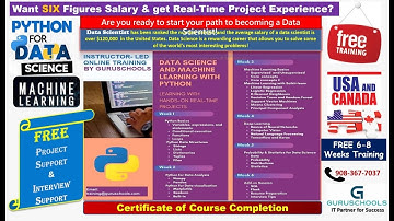 Python Data Science - Practical scenarios to build Decision Tree -FREE Training, Interview & Support