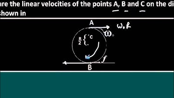 Rotational motion | class 11th | Physics NCERT Video solution | Exercise 7.28