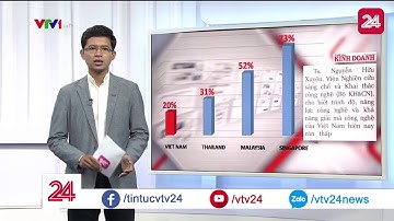 Nhạt nhòa chuyển giao công nghệ từ các doanh nghiệp FDI - Tin Tức VTV24